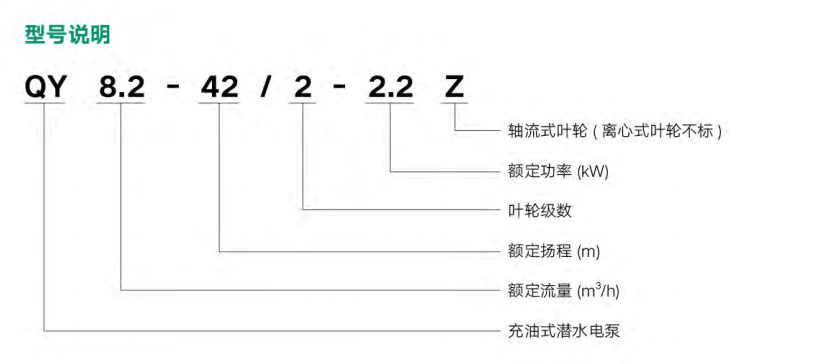 泰福泵業QY型油浸式潛水電泵 泰福泵業QY型油浸式潛水電泵
